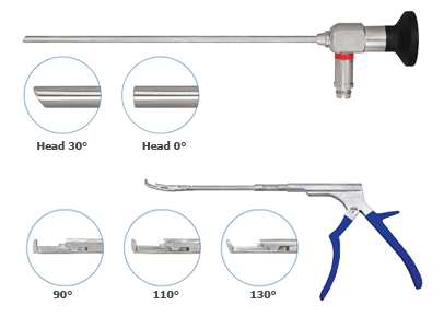 UNILATERAL BIPORTAL ENDOSCOPIC (UBE) SURGICAL INSTRUMENT